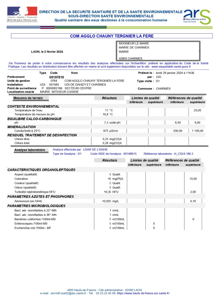 Rapport Qualité sanitaire des eaux destinées à la consommation humaine - Commune de Charmes Aisne
