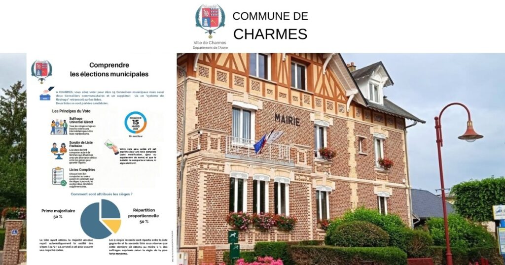Comprendre les élections municipales à Charmes -Une- Commune Charmes Aisne