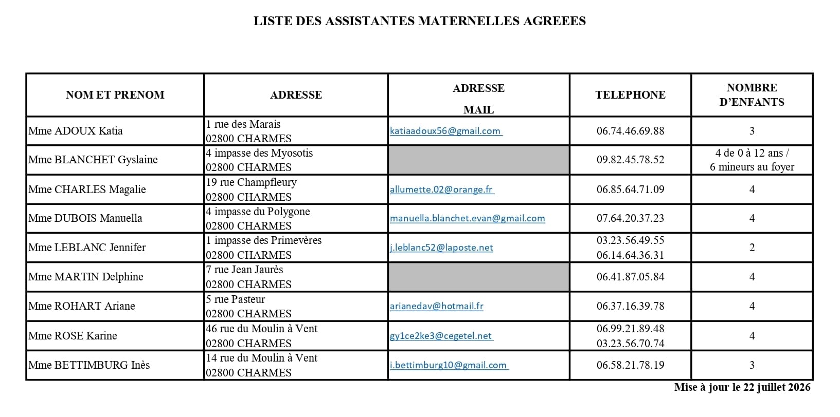 LISTE DES ASSISTANTES MATERNELLES AGREEES 22 juillet 2026 - Commune de Charmes Aisne